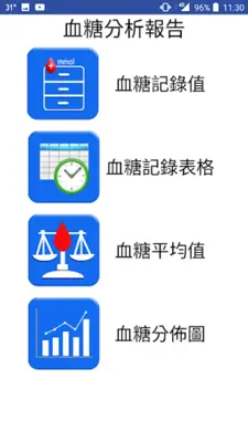 糖訊通 android App screenshot 4